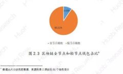 区块链游戏企业：未来数字娱乐的革新者