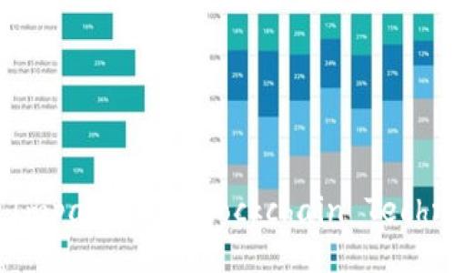 Revolutionizing Finance: The Impact of Blockchain Technology in the Financial Sector