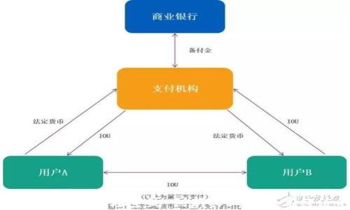 
区块链游戏超级农场系统：创新农业与数字经济的结合
