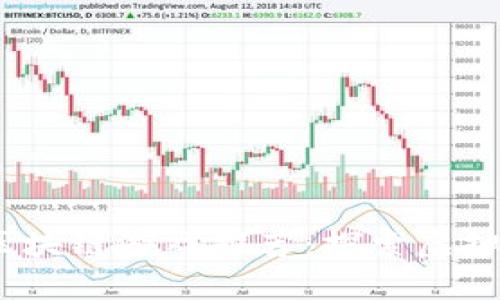 2023年热门区块链游戏推荐：探索虚拟世界的新机遇