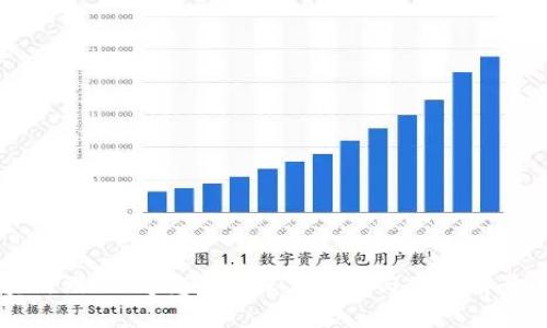 区块链游戏“迷恋猫”：深度解析与市场前景展望