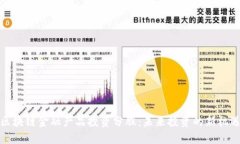 区块链金融产品投资分股：未来投资的新机遇