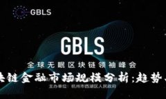 2023年区块链金融市场规模分析：趋势、机遇与挑