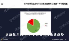 区块链上线游戏：全面解析与未来趋势