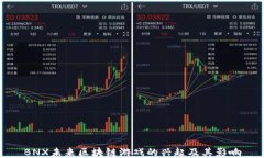 BNX未来区块链游戏的兴起及其影响