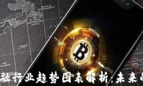 
2023年区块链金融行业趋势图表解析：未来的发展机会与挑战