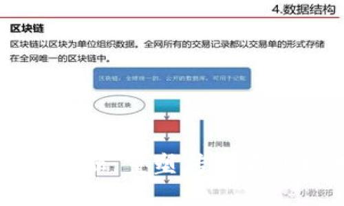 鲁商易通区块链供应链金融:重塑传统商业模式的数字化转型之道
