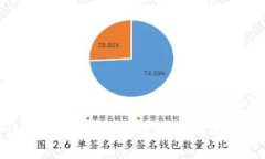 探索区块链游戏的未来：实丰游戏的创新与挑战