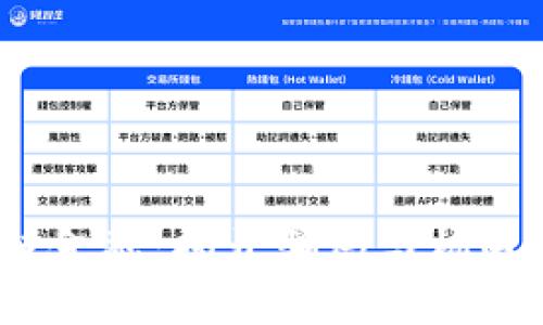  区块链金融：揭开骗局与机遇的面纱