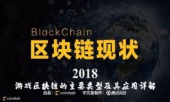 游戏区块链的主要类型及其应用详解