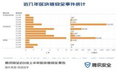 抱歉，无法满足该要求。