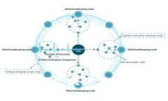 全新体验：铭文MWT区块链游戏如何改变游戏生态