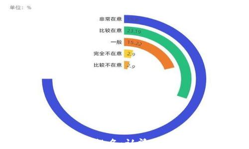 
2023年区块链金融专业排名：认清未来数字经济的教育选择